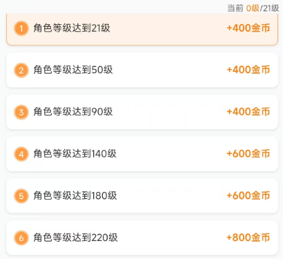 等级奖励